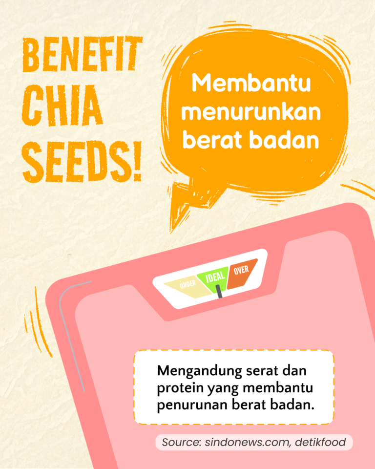 (3) Benefit Chia Seeds 1
